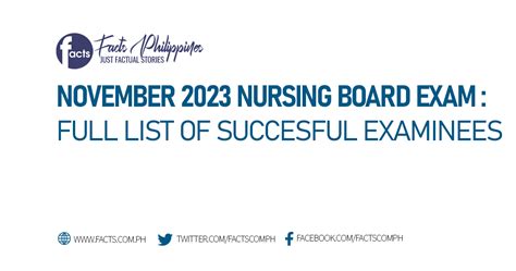 nle result november 2023|November 2023 Nursing Board Exam Results: NLE Passers and Topnot.